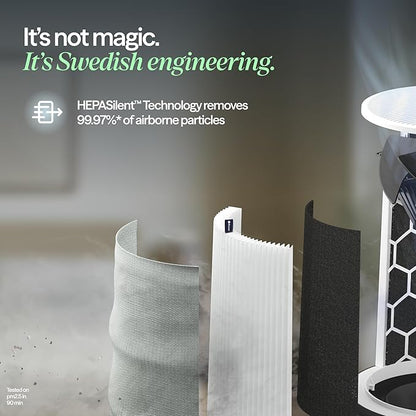 BLUEAIR Genuine Filter for Blue Pure 211i Max Air Purifier