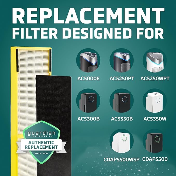 Germ Guardian FLT5000 True HEPA Genuine Air Purifier Replacement Filter C for GermGuardian AC5000E, AC5250PT, AC5300B, AC5350B, CDAP5500, and More