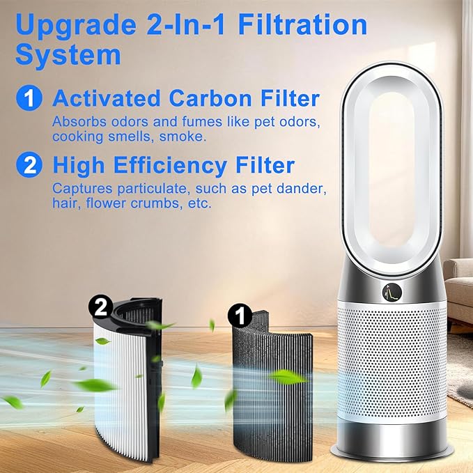 2 Pack HP1 HP2 Filter replacement For Dyson HP1 HP2 HP10 TP07 TP10 TP09 TP06 TP04 TP7A HP07 HP06 HP04 HP09 HP4A HP7A PC2 PC1 DP04 360°combi glass carbon air puri-fier filter