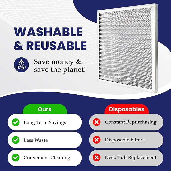 | Merv 8 | Washable & Reusable AC/Furnace Filter | Lifetime HVAC & Furnace Air Filter | Washable | Superior particle-holding Ability | Premium Quality Aluminum | 18x18x1