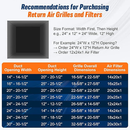 Fancat Return Air Filter Grille for 20x20 Ducts, Steel Air Vent Cover with Removable Door for 1" Filters | Fits Sidewall & Ceiling | Outer Size: 22 5/8" W x 22 5/8" H