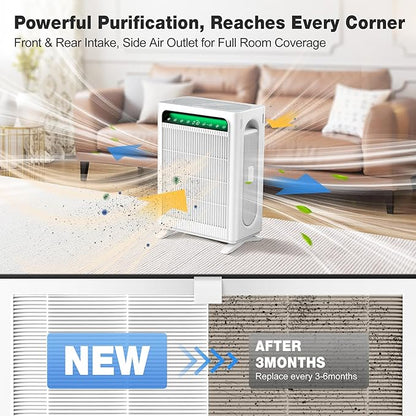 KNKA Air Purifier Replacement Filter for APH4000, 2-Pack HEPA & Activated Carbon Filters, White