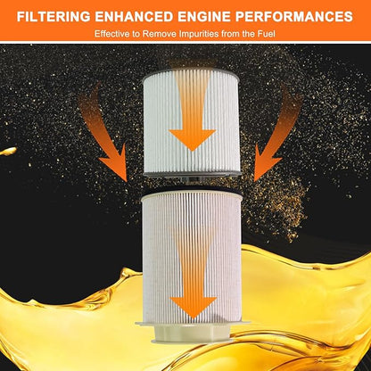 Oil Filter and Fuel Filter Water Separator Set Compatible with Ram 2500 3500 4500 5500 2019 2010 2011 2022 6.7L Diesel Replaces# 68436631AA 68157291AA 5083285AA