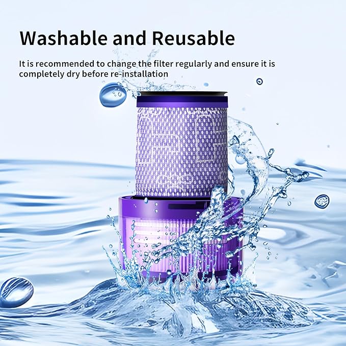 V11 Filter Replacement for Dyson V11 Torque Drive, V11 Animal V11 Complete V11 Extra V15 Detect Submarine Vacuums, Replace Part # 970013-02, 5 Pack Filters and 1 Clean Brush