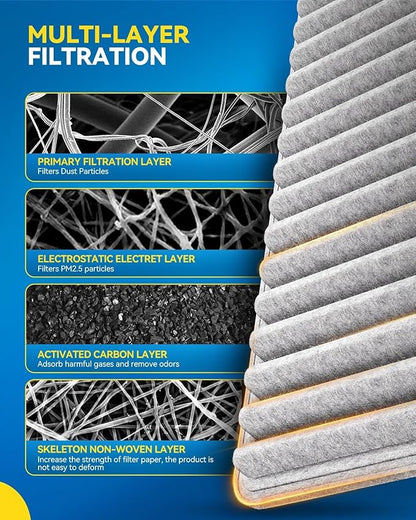 PHILTOP Cabin Air Filter w/Activated Carbon, Compatible with CF10547 Ford Edge 2007-2015, Lincoln MKX 2007-2016, Mazda CX-9 2007-2015, Carbon Filter Up Dust Pollen Odor, Pack of 2