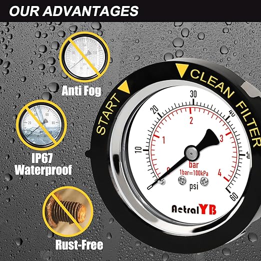 60PSI Pool Filter Pressure Gauge, 2 inches Dial, 1/4" NPT Back Mount, 304Stainless Steel Case, IP67 Waterproof, Clean Filter Indicator, for Swimming Water Pump Spa Aquarium Pressure Test