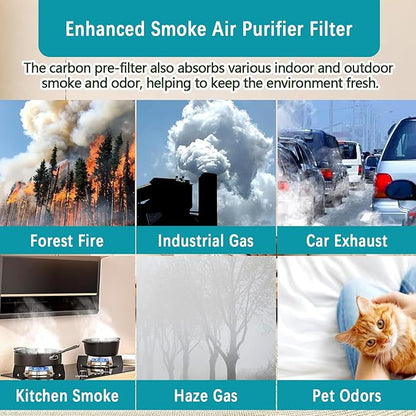 2 Pack Vital 100 Replacement Filter Compatible with LEVOIT Vital 100 and Vital 100-RF Air Purifier, High-Efficiency 3-in-1 True H13 HEPA Activated Carbon Filter