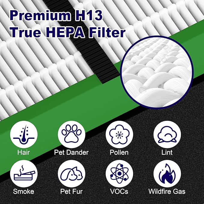 4 Pack FLT4825VO HEPA Toxin Clear Filter B Replacement Compatible with G-Guardian AC4825 AC4825E AC4825W AC4300 AC4800 AC4850 AC4900 Air Purifier, 4 True HEPA Filters & 8 Carbon Pre-Filters, Green