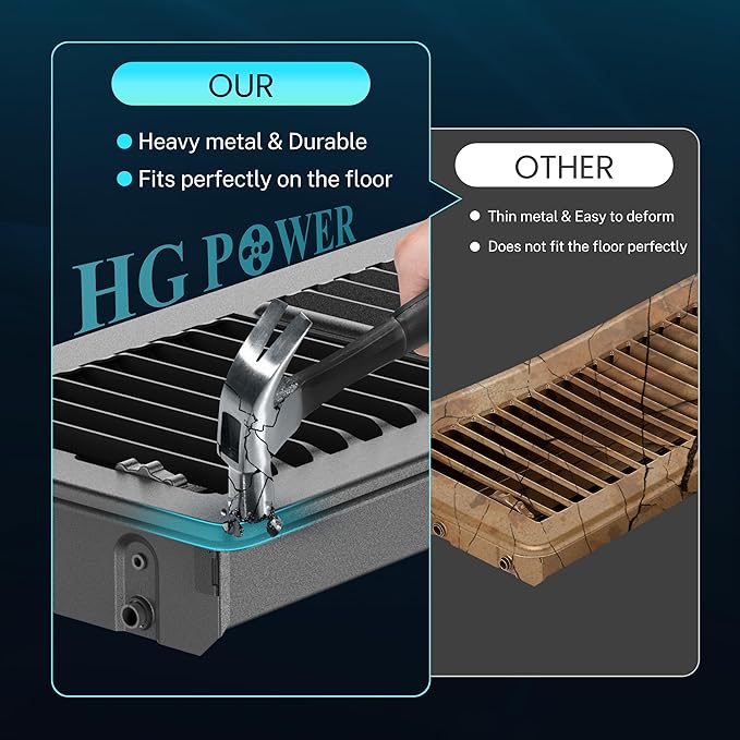 Floor Register 4 x 10 Inch, HG Power 2 Pack Heavy Duty Floor Vent Covers for Home with Screen Net, Adjust Metal Rust Proof Finish Air Vent for Kitchen, Heat, Office