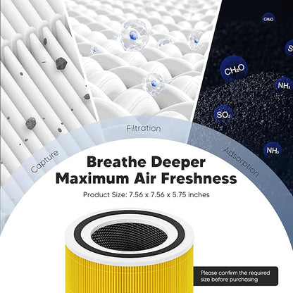 Core 300 Pet Care Replacement Filter for LEVOIT Core 300, Core 300S and Core 300-P Air Purifier, 3-in-1 H13 True HEPA Filter Replacement, Compared to Part # Core 300-RF-PA, 2 Pack, Yellow