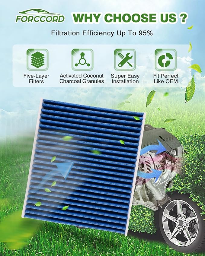 Cabin & Engine Air Filter Fit for 2010-2015 Toyota Prius L4 1.8L, Prius Plug-In 1.8L; 2012-2018 Prius V 1.8L Activated Carbon Cabin Filter Replace#CF10285 CA10741 17801-37020 Car Accessories