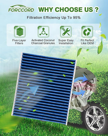 Cabin Air Filter and Engine Air Filter Fit for Kona 2018-2023 1.6L 2.0L, Kia Soul 1.6L 2020-2025 2026 Replacement 97133-D1000 28113-F2000 Accessories
