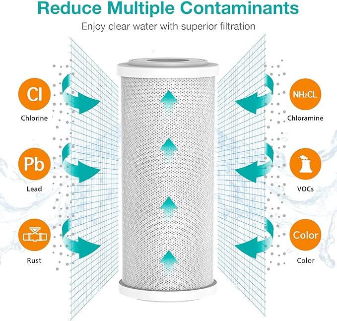 SimPure Whole House Water Filter Cartridges 5 Micron 10" x 4.5" CTO Activated Carbon Block, For DB10P, DB10C-2, GE GXWH40L, GXWH35F, BB10, FXHTC, FC15B, 8 Pack