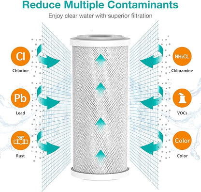 SimPure Whole House Water Filter Cartridges 5 Micron 10" x 4.5" CTO Activated Carbon Block, For DB10P, DB10C-2, GE GXWH40L, GXWH35F, BB10, FXHTC, FC15B, 2 Pack
