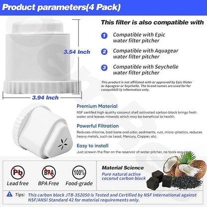1Pack Replacement Filter for EPIC Water Filter Pitcher, Water Filter Pitcher Compatible with Aquagear Seychelle, BPA Free. Removes Fluoride, Chlorine, Lead, Odors