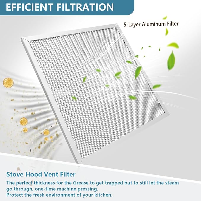 S99010467 Range Hood Filter 11.5" x 11.5" Replacement For Broan range hood BXT1 & Nutone AR1 series Kitchen Exhaust Fan Stove Hood Vent Filter Replaces S99010467 99010467 2 Pack
