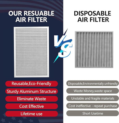 16x24x1 Lifetime Electrostatic Air Filter, MERV 8 Reusable Aluminum AC/HVAC Furnace Filter, Washable Permanent Air Filter, Easy to Clean, Healthier Home/Office (Actual Size:15.75x23.5x0.86)