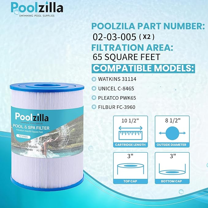 Poolzilla 2-Pack Spa Filter Cartridge Replacement for Watkins 31114, Unicel C-8465, Pleatco PWK65, Filbur FC-3960, 71827, 71828, Tiger River Caspian, Bengal, Sumatran, Caldera 76136 | Spa Filtration
