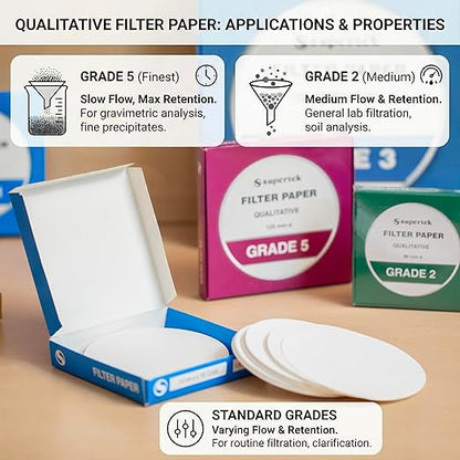 Filter Paper, Qualitative, Grade 3, 90 mm (Diameter) Pack of 100 Sheets