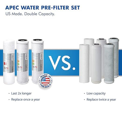 APEC WATER | Reverse Osmosis Water Filter, Alkaline 6-Stage RO System, pH+ Remineralization for Natural Spring Taste, Under Sink Filter WQA Certified to Remove 1K+ Impurities, 90 GPD - RO-PH90