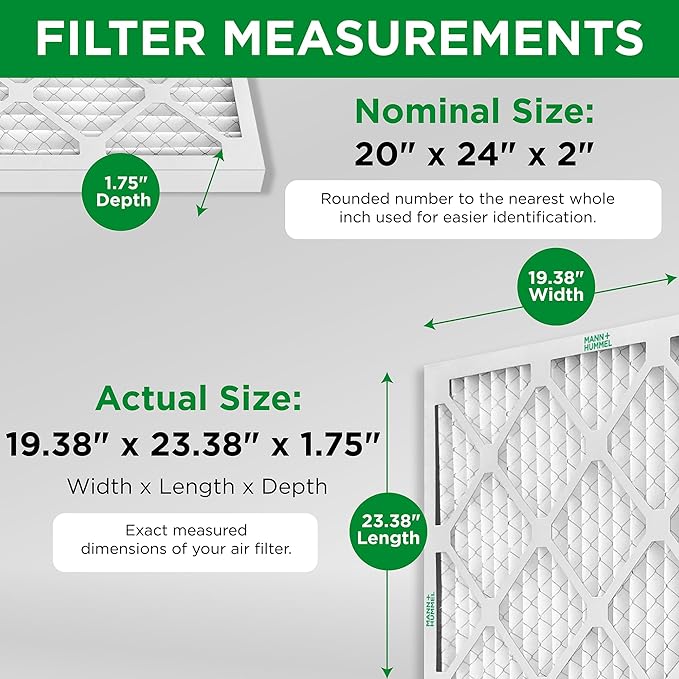 Mann+Hummel 20x24x2 MERV 8 Pleated HVAC AC Furnace Air Filters. 4 Pack. (Exact Size: 19.38 x 23.38 x 1.75 Inches)