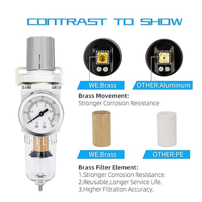 NANPU 1/4" NPT Compressed Air Filter Regulator Combo Piggyback, 5 Micron Brass Element, Poly Bowl, Semi-Auto Drain, Metal Bracket, 0-150 psi Gauge