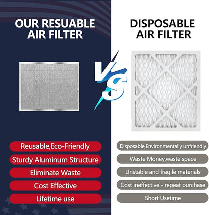 MERV 8 16x20x1 Washable Aluminum Lifetime Furnace Filter, Reusable AC/HVAC Filter, Permanent Air Filter, Easy to Clean, Healthier Home or Office