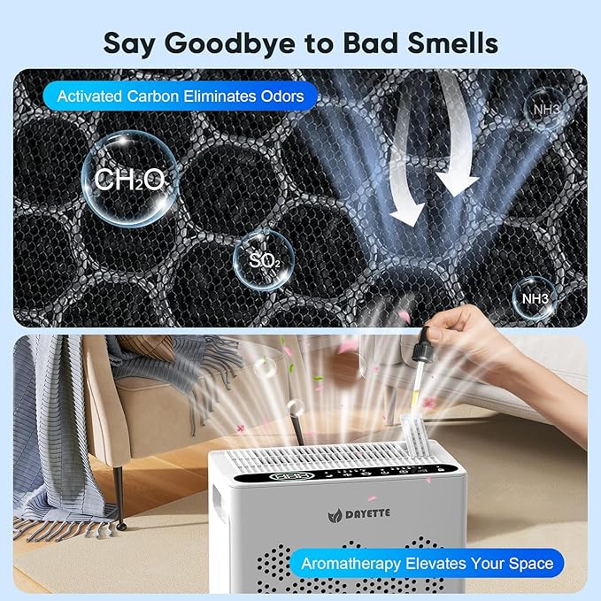 DAYETTE Air Purifiers for Home Large Room Up to 2400 Ft² with Washable Pre-Filter, H14 HEPA Air Filter, Air Quality Monitor, Pet Mode Sleep Mode for Allergies, Pet Hair in Bedroom, Living Room, Office
