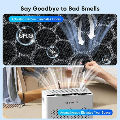 DAYETTE Air Purifiers for Home Large Room Up to 2400 Ft² with Fragrance, Smart WiFi Alexa Control,Auto Mode, HEPA Air Purifier with Washable Prefilter for Bedroom, Dorm Room, Pets, Office