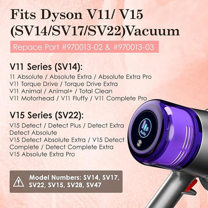 3 Pack V11 Filters Replacement for Dyson, Vacuum Filters Replacement Compatible with Dyson V11 Animal Torque Drive Complete V15 Detect Cordless Vacuum, Replace Part # 970013-02