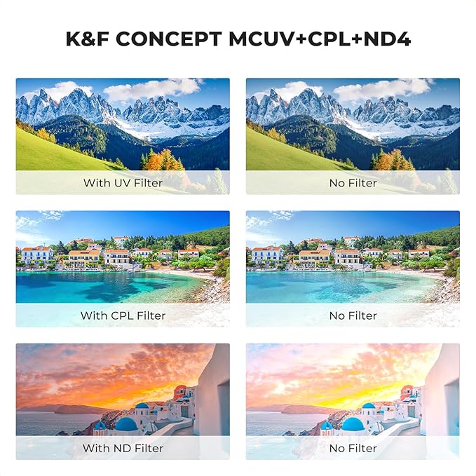 K&F Concept 77mm UV/CPL/ND Lens Filter Kit (3 Pieces)-18 Multi-Layer Coatings, UV Filter + Polarizer Filter + Neutral Density Filter (ND4) + Cleaning Cloth+ Filter Pouch for Camera Lens (K-Series)