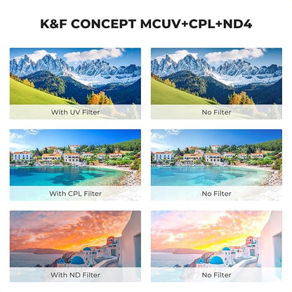 K&F CONCEPT 95mm UV/CPL/ND Lens Filter Kit (3 Pieces)-18 Multi-Layer Coatings, UV Filter + Polarizer Filter + Neutral Density Filter (ND4) + Cleaning Cloth+ Filter Pouch for Camera Lens (K-Series)