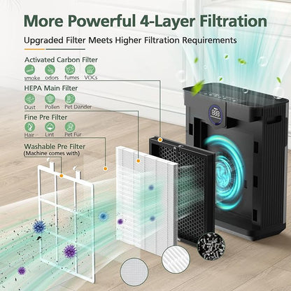 AP303 AP304 Replacement Filters, Compatible with DAYETTE AP303/AP304/AP305/AP405 Air Purifier, and for FRESHDEW AP303/304 Purifier, HEPA Filter with 3 Stage Filtration, 4 Pack (Standard-White)
