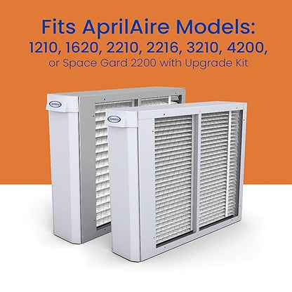 AprilAire 213 Replacement Filter for AprilAire Whole House Air Purifiers - MERV 13, Healthy Home Allergy, 20x25x4 Air Filter (Pack of 4)