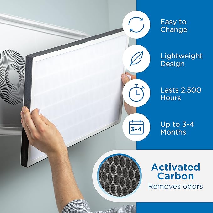 Medify MA-35 Genuine Replacement Filter for Allergens, Smoke, Wildfires, Dust, Odors, Pollen, Pet Dander | 3-in-1 with Pre-Filter, True HEPA H13 & Carbon | 0.1 Micron Removal | White, 2-Pack