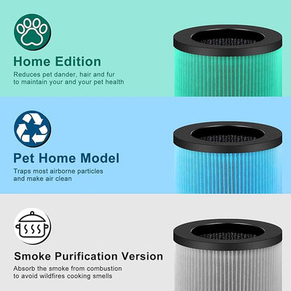 2 Pack MK01 MK06 Air Filter Replacement Compatible with Aroeve MK01 MK06, ToLife TZ-K1 and Kloudi DH-JH01 Filter, Smoke Remover Version, Grey