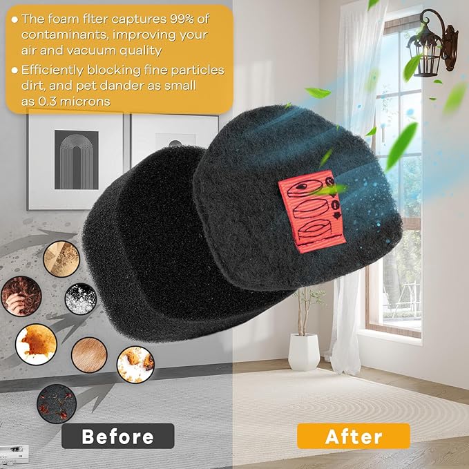 CH951 Replacement Filters for Shark Ultra Cyclone Pet Pro Plus CH951 CH951C CH901 CH950 CH900WM Cordless Handheld Vacuum, Compare to Part XFTRCH900