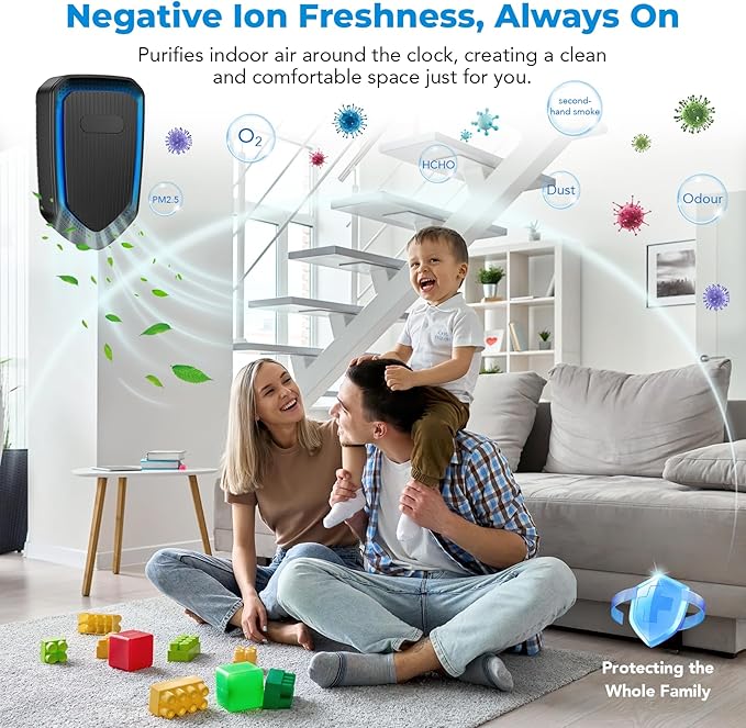 Air Ionizers Plug In Negative Ion Air Purifiers Quiet Air Freshener for Home Bedroom Office Basement - Portable Mini Air Cleaner Odor, Smoke, Dust, Pet Smell (6, Black)
