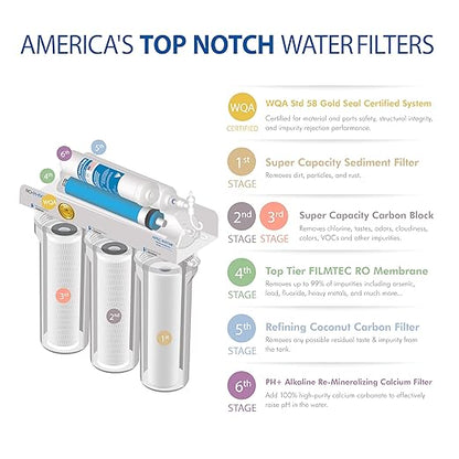 APEC WATER | Reverse Osmosis Water Filter, Alkaline 6-Stage RO System, pH+ Remineralization for Natural Spring Taste, Under Sink Filter WQA Certified to Remove 1K+ Impurities, 90 GPD - RO-PH90