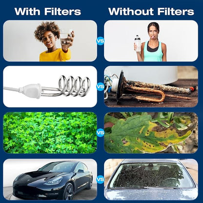 Misting System Calcium Inhibitor Filter for Patio Misters NSF certification Inline Water Soften Filter Effectively Reduce Water Spots, Prevent Nozzles Clogging For Garden Patio Mistes (1 Pcs)