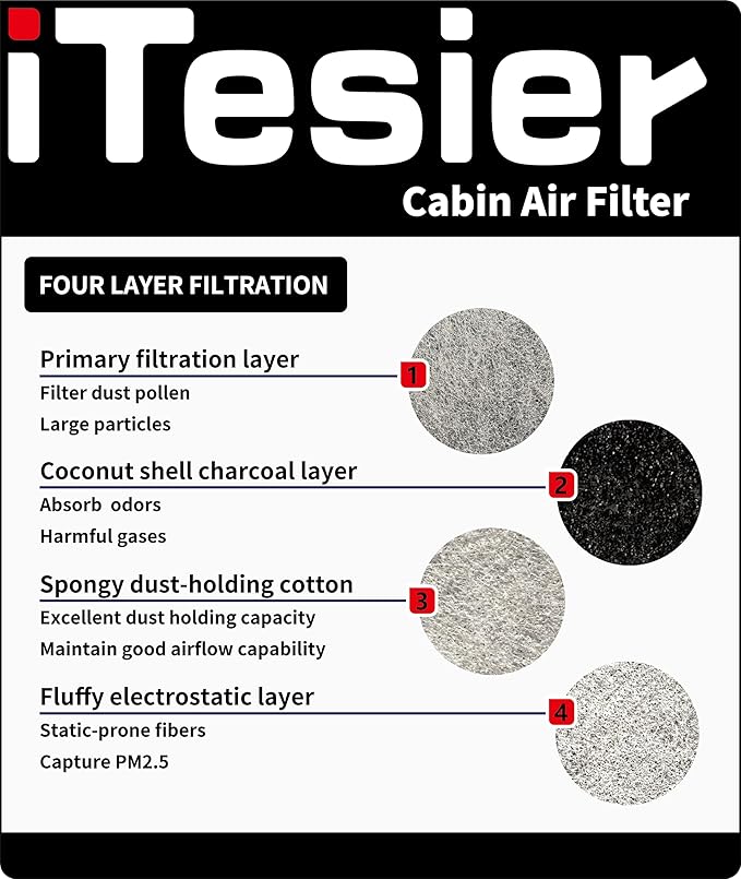 Engine & Cabin Air Filter Kit for Altima (2.5L ONLY) 2019 2020 2021 2022 2023 2024 2025, OEM 16546-6CA0A, 272775NA1A, CA12551
