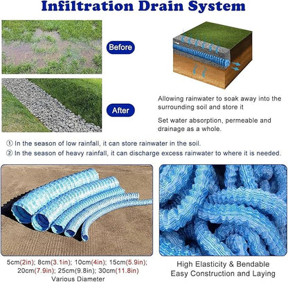 5cm/2in Diameter French Drain Pipe Perforated Drainage Pipes, Soft Infiltration Tubular Underground Drainage Systems for Outside Driveway/Sidewalk, Steel Wire Reinforced Permeable Tube(700cm)