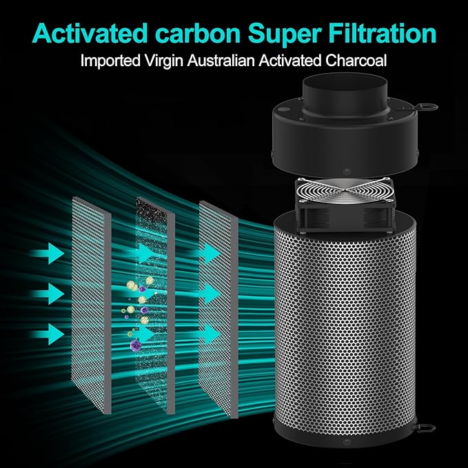 Air Carbon Filter with Built-in Fan, 4 Inch, Australian Virgin Charcoal, Carbon Filter for Grow Tent, Hydroponics, with Speed Control, Prefilter and Hanging Ropes