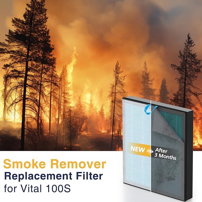 Vital 100S-P Smoke Remover Replacement Filter Compatible with LEVOIT Vital 100S and 100S-P Air Purifier, 4-in-1 Smoke Remover Filter for Vital 100S-RF-SR, 2 Pack, Blue