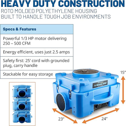 BlueDri Air Shield 550 HEPA Air Scrubber, Water Damage Restoration Equipment Air Purifier, Covers 1400 Sq. Ft, Daisy Chain Capable, For Commercial Use, Blue, BD-AS-550