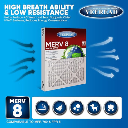14x25x1 MERV 8 Air Filters 6-Pack, Actual Size 13.7" x 24.7" x 0.75" – Compatible with HVAC, Air Conditioners & Furnaces– High Particle Capture & Smooth Airflow