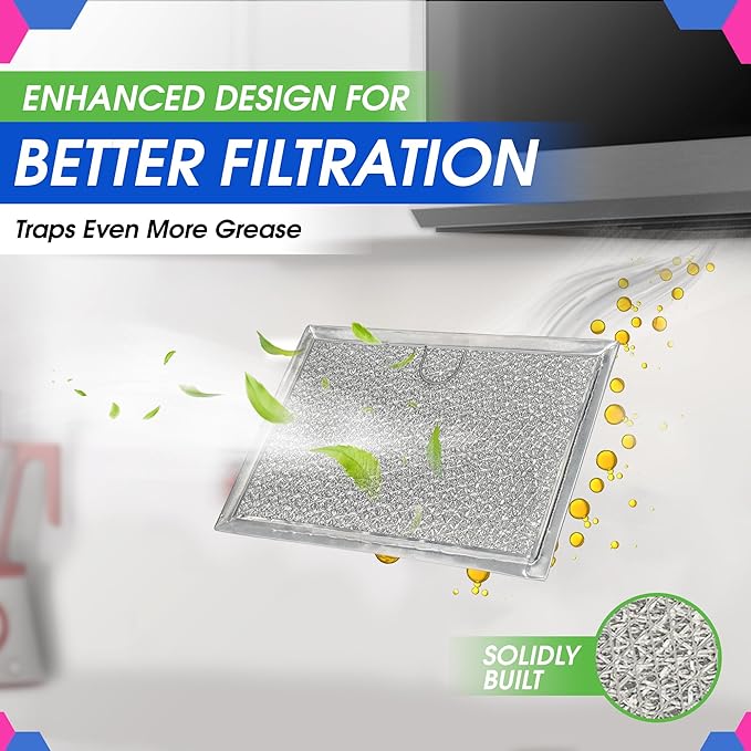 Microwave Filter Replacement 5.12” x 7.64” Fits Frigidaire 5304464105 WB06X10608 GE Microwave Filter - Aluminum Mesh Screen Grease Filter - Filters Air Entering Over the Range Oven Vent Fan