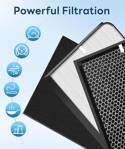 8 Pack AD3000 / AD3500 Replacement Filter Compatible with Air doc-tor 3000/3500 Air Purifi-er, with 2 main filter + 2 Activated Carbon filters + 4 Carbn Pre-Filters