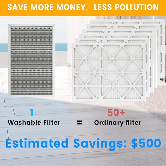 16X25x1 HVAC Furnace Air Filter, Lasts a Lifetime, Washable, Merv 8, the Last HVAC Filter You Will Ever Buy, Breathe Safely at Home or in the Office (Actual Size:15.5x24.5x0.82 Inch)