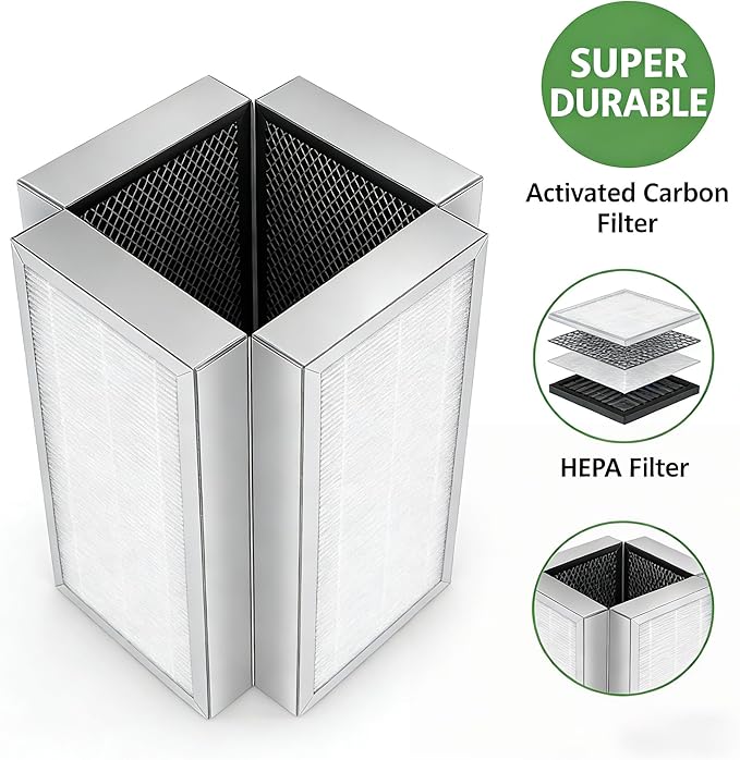 M50 Premium H13 True Hepa Filter Replacement Compatible with Air Purifer Model 50, 3-Stage Filtration System， Pre-Filter, True HEPA H13, and Activated Carbon,1 Pack